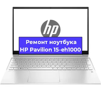 Замена кулера на ноутбуке HP Pavilion 15-eh1000 в Волгограде